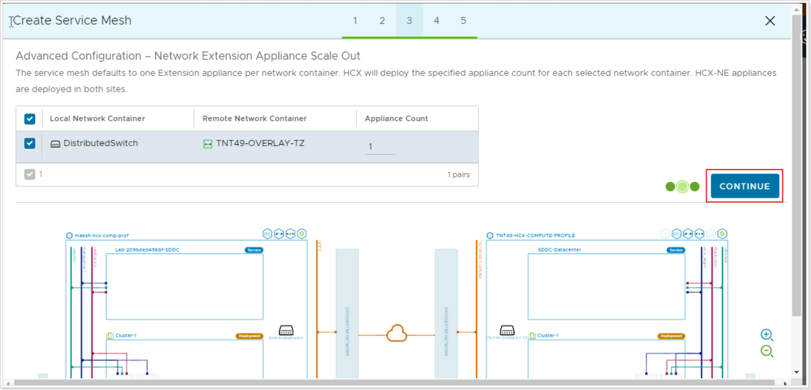 Advanced Configuration: Network Extension Appliance Scale Out